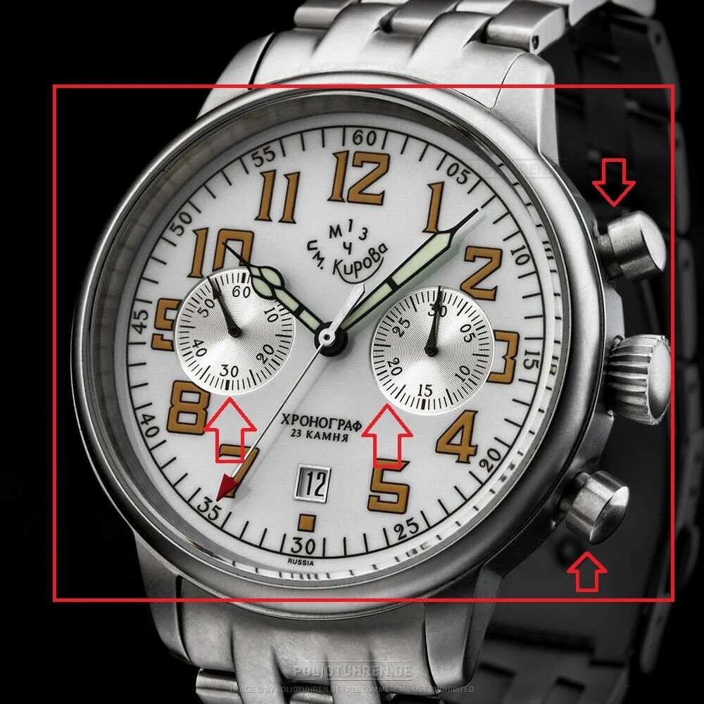 Illustration explaining chronograph functions