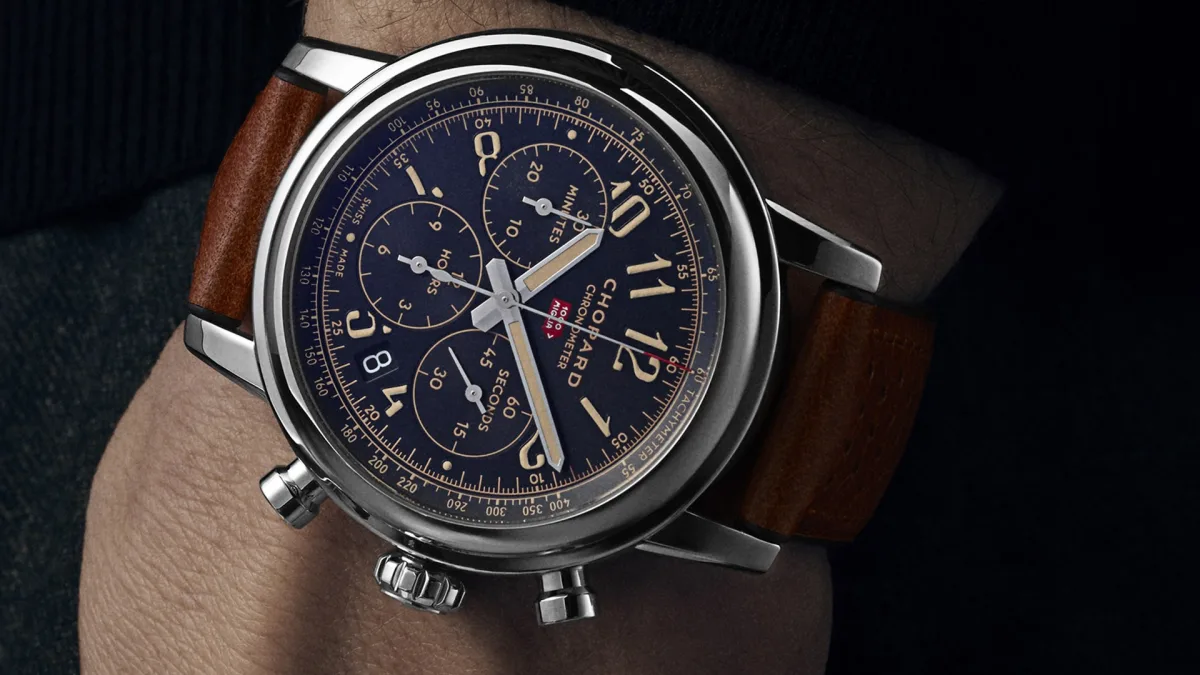 Watch image