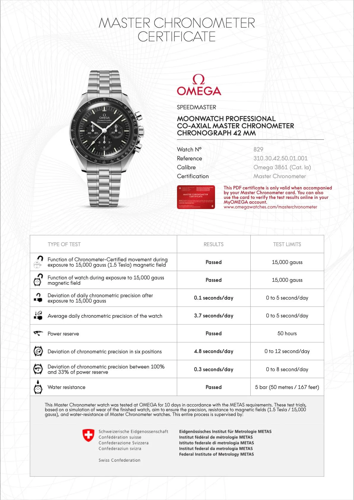 Accuracy testing of Speedmaster Professional 310.30.42.50.01.001